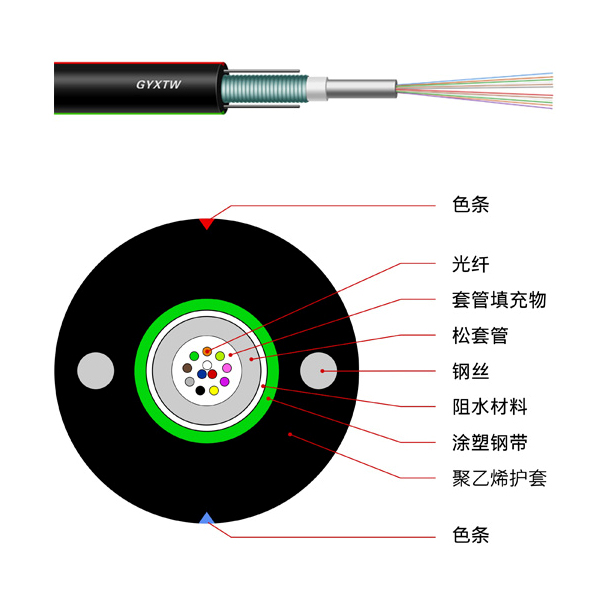 Central tubular light armored cable