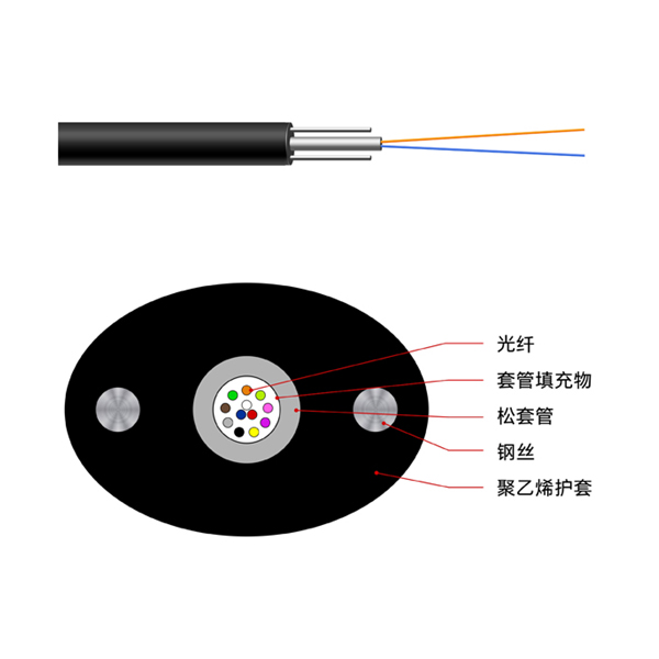 FTTH ordinary household cable