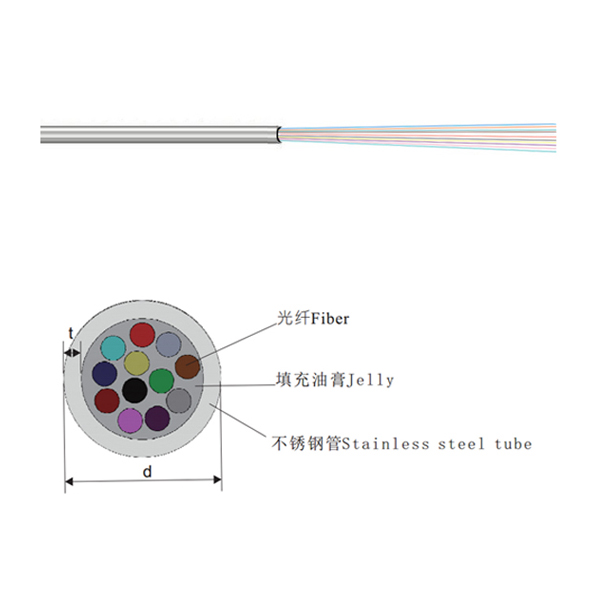 Stainless steel tube cable